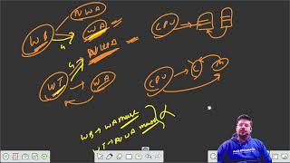 CPU Cache Write Policies (Write Through, Write Back, Write Allocate, No Write Allocate) | Part 2