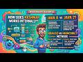 How does Hashmap works internally? The Top Interview Question for Java Developers (Java 8 to 21)