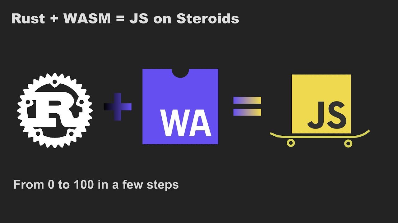 Fast And Easy Guide For WebAssembly With Rust From 0 To 100 - YouTube
