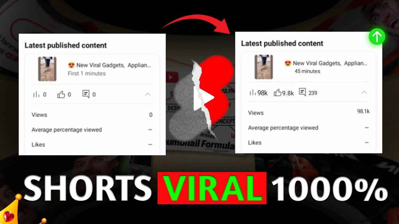 I Tried The Youtube Shorts Algorithm Youtube