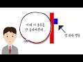 단기매매 하실때 세력의 움직임을 알면 수익 볼 수 있습니다