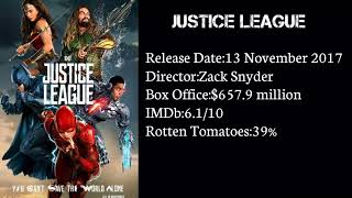 DCEU All Movies And Series In Order of release@dcofficial