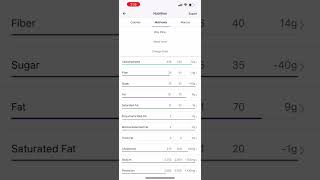 MFP: How to Find Weekly Average Summaries for Check-In Day