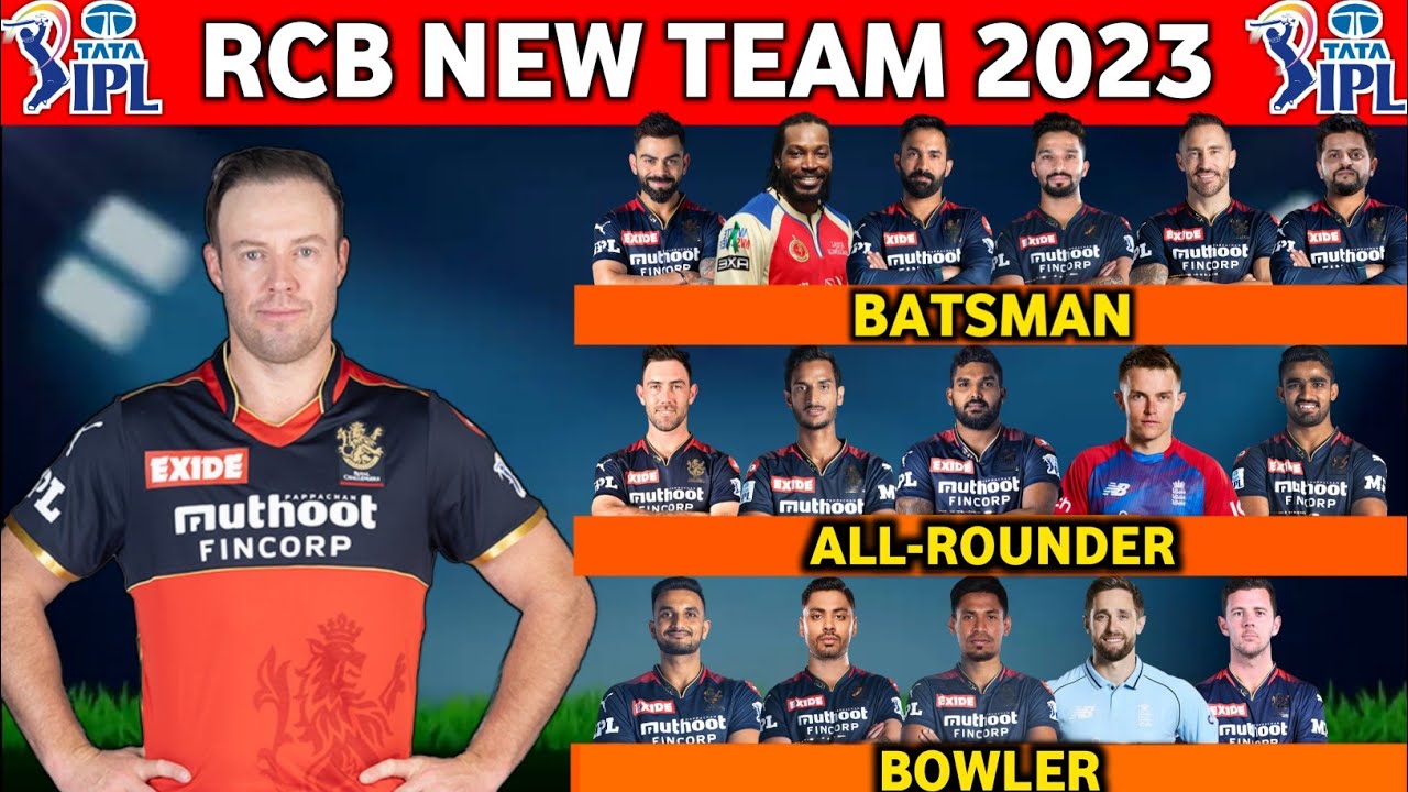 IPL 2023 | Royal Challengers Bangalore New Squad | RCB Team Full ...