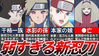 【BORUTO】歴代最弱の\