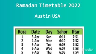 Ramadan Timetable 2022 Austin USA  | Ramadan Timings 2022 Austin Texas | Salah Times Austin 2022