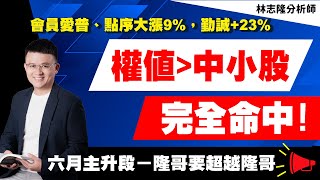 理周TV-20230531盤後-林志隆 股動人生／會員愛普、點序大漲9%，勤誠+23%權值→中小股 完全命中！六月主升段－隆哥要超越隆哥雙鴻、先進光、欣興、奇鋐、緯創、勤誠、裕隆、愛普、點序...