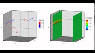 Dislocation Interactions with Tension Twin Boundaries in Magnesium