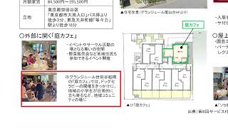 １．令和７年度　サービス付き高齢者向け住宅整備事業について（資料１）