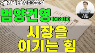 범양건영(002410) - 시장을 이기는 힘