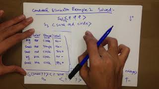 5 Candidate Elimination Solved with -ve Instance on First