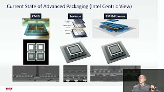 HC33-T2.1: Advanced Packaging, Part 1