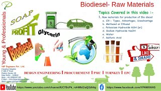 Raw Material Required to Produce BIO DIESEL- Y\u0026P ENGINEERS PVT LTD NEW DELHI