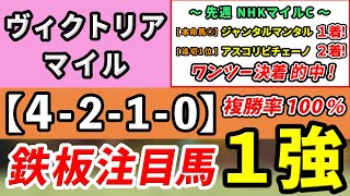 ヴィクトリアマイル 2024【鉄板注目馬⇒複勝率100％(4-2-1-0)】適性断然の１強！先週NHKマイルC⇒ワンツー決着的中！