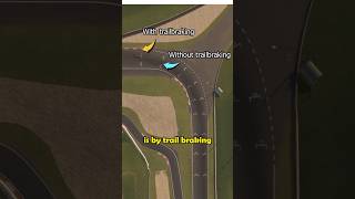 POV: You unlock the secret to being able to trail brake #racing #iracing #car #simracing #f4