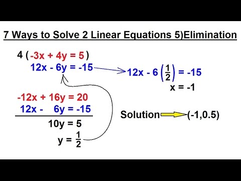 PreCalculus - Algebra Fundamental Review (77 Of 80) 7 Ways To Solve 2 ...