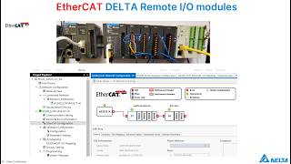 DELTA PLC RTU - Remote IO Modules introduction (DVP/AS/AX-3/AX-5) series