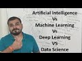 AI VS ML VS DL VS Data Science