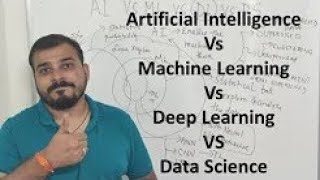 AI VS ML VS DL VS Data Science