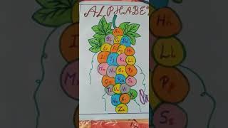Alphabet chart
