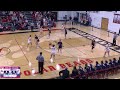 hortonville high vs appleton east high school girls varsity basketball