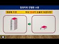 초 중 고 교원의 가족돌봄휴직에 대해 소개합니다. 2023.4.19.일자부터 변경 시행되는 휴직입니다. 기존의 가사휴직이 가족돌봄휴직으로 바뀌었습니다.