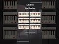 let it be the beatles ピアノ piano ピアノコード 自由なピアノタイム letitbe thebeatles