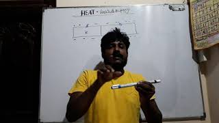 வெப்பக்கடத்தாறு II |Heat Transfer| Part II| Advanced Physics | Mathusuthan M.Sc|Science Planet|