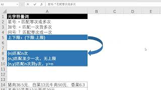 excel vba教程，正则表达式元字符量词，匹配字符还在函数嵌套？