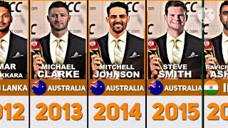 Cricketers with award @ICC cricketer of the Year