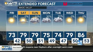 Temperatures rise to above average levels, with more clouds this weekend