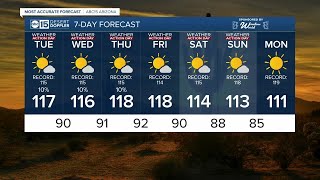 More dangerous heat in the forecast as we kick off monsoon