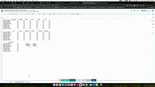 Doordash and Gig Work Tracking Spreadsheet Tutorial