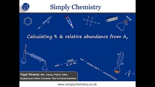 Calculating percentage and relative abundance from Ar AQA 7404 AS Topic 3.1.1