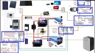 「太陽光発電DIY」のその7１  新自動運転対応   新成長型自動運転装置の回路図を動作説明します。