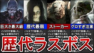 【ゆっくり解説】バイオ０～８の歴代ラスボス12人をまとめて解説！