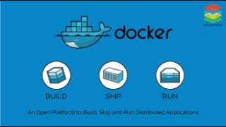 deploy java application with Mysql using docker