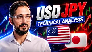 US Dollar / Japanese Yen (USD/JPY) Analysis: A Major Test Is Approaching