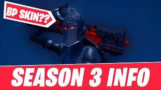 Investigating the SEASON 3 LEAKS... (Fortnite News Discussion)
