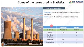 5.2.1.2.1 What is the difference between Parameter & Statistic? | Notations of parameter & statistic