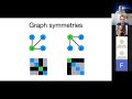 leveraging permutation group symmetries for designing equivariant neural networks haggai maron