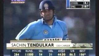 Milestone Man Sachin Tendulkar - ODI