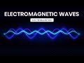 A Brief Guide to Electromagnetic Waves | Electromagnetism