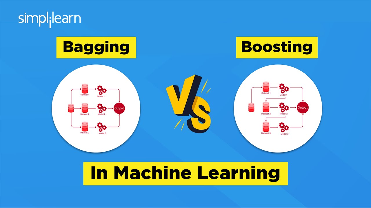 Bagging Vs Boosting In Machine Learning Ensemble Learning In Machine