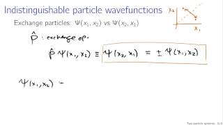 Two particle systems