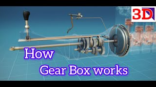 How Manual Transmission Works || Gearbox working || 3D Animation