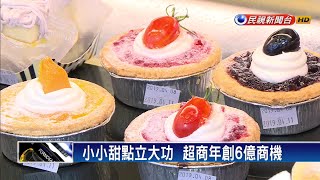 甜點商機！業者推銅板甜點 一年賺6億元－民視新聞