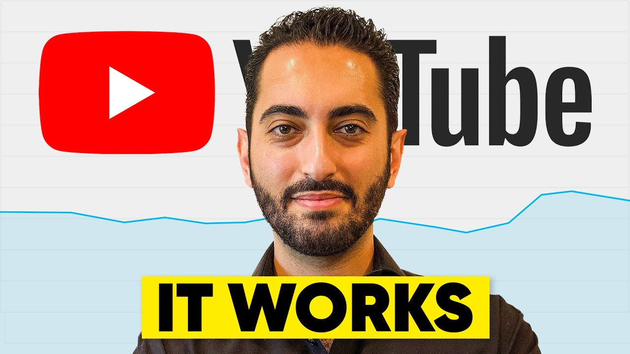 How Lawyers Can Start A Successful Youtube Channel In 2025 Youtube