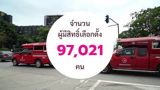 การบริหารจัดการที่ดีประจำปี 2566 เทศบาลนครเชียงใหม่