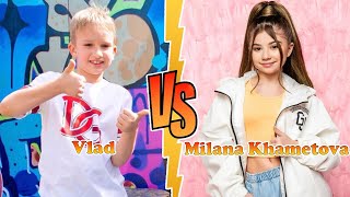 Vlad (Vlad and Niki) VS Milana Khametova Transformation 👑 New Stars From Baby To 2023
